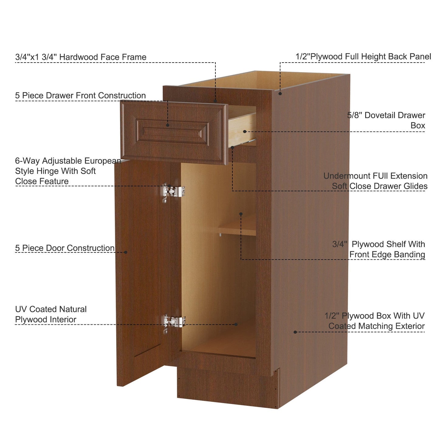 24"D Birch Solid Wood X 12"W X 34-1/2"H Base Kitchen Cabinet B12