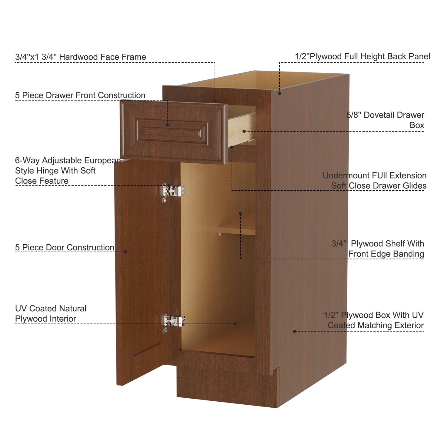 24"D Birch Solid Wood X 15"W X 34-1/2"H Base Kitchen Cabinet B15