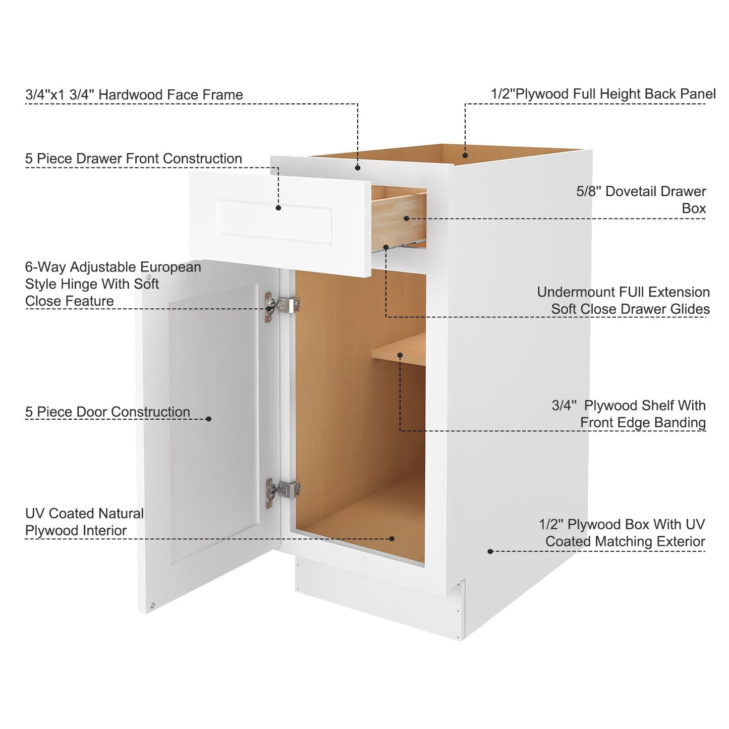 21"W Birch Solid Wood X 24"D X 34-1/2"H Base Kitchen Cabinet B21