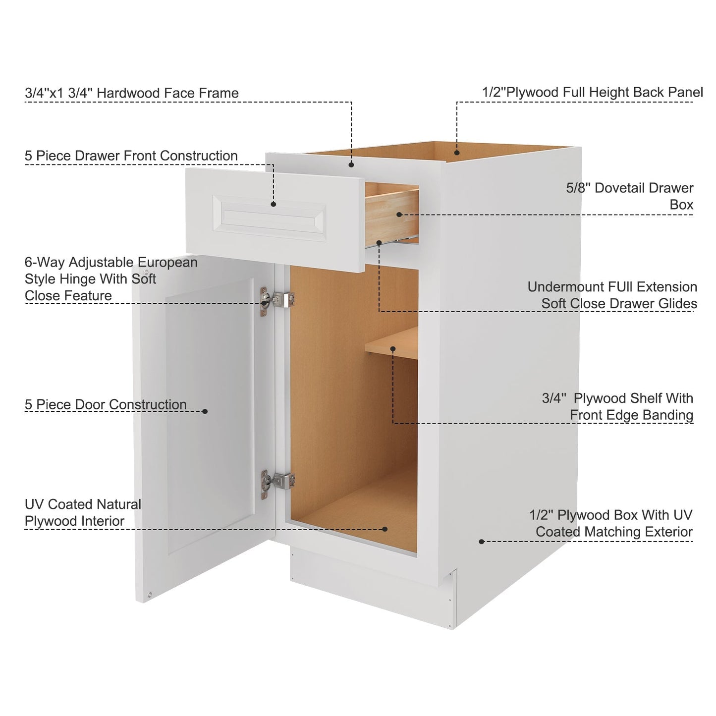 21"W Birch Solid Wood X 24"D X 34-1/2"H Base Kitchen Cabinet B21