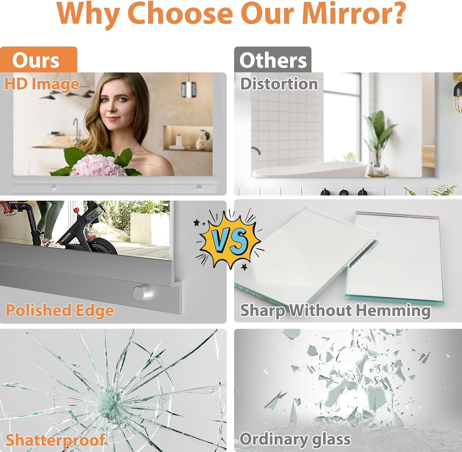 Workout Mirrors for Home Gym 24'x48'', Large Wall Mirror Full Length for Fitness, Yoga, Big Wall Mounted Frameless Glass Mirror for Garage, Dance Studio, Bedroom