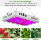 1000W LED Grow Light with Dual Chips - Full Spectrum 380-800nm Plant Lamp with Bloom & Veg Dimmers