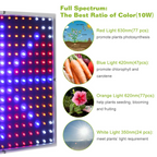 Full Spectrum LED Grow Light - 225 LEDs Indoor Plant Lamp for Optimal Growth
