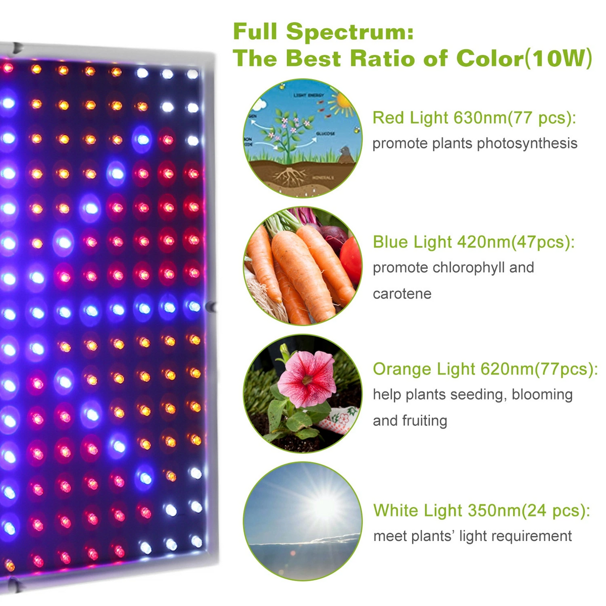 Full Spectrum LED Grow Light - 225 LEDs Indoor Plant Lamp for Optimal Growth