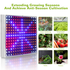 Full Spectrum LED Grow Light - 225 LEDs Indoor Plant Lamp for Optimal Growth