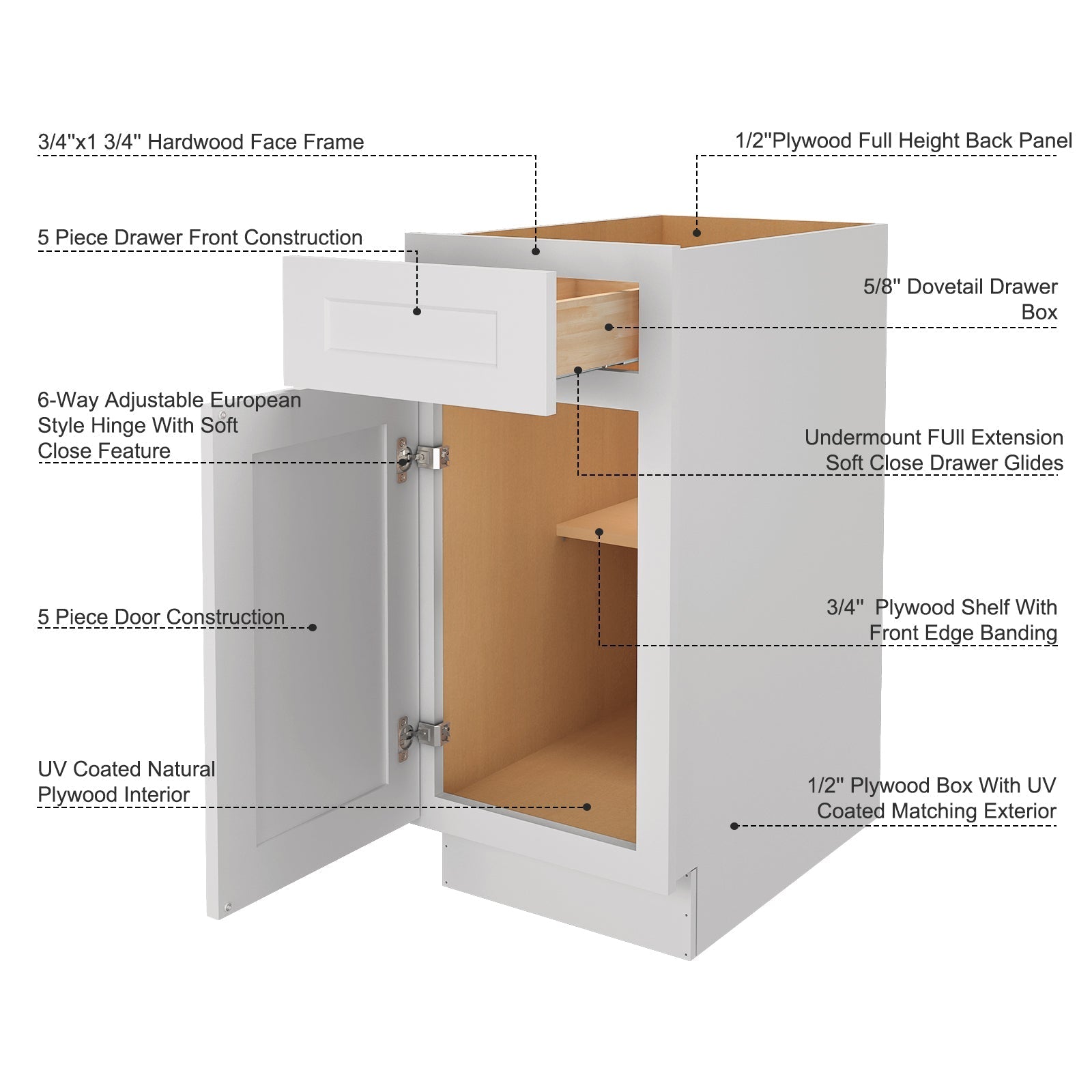 24"D Birch Solid Wood X 15"W X 34-1/2"H Base Kitchen Cabinet B15