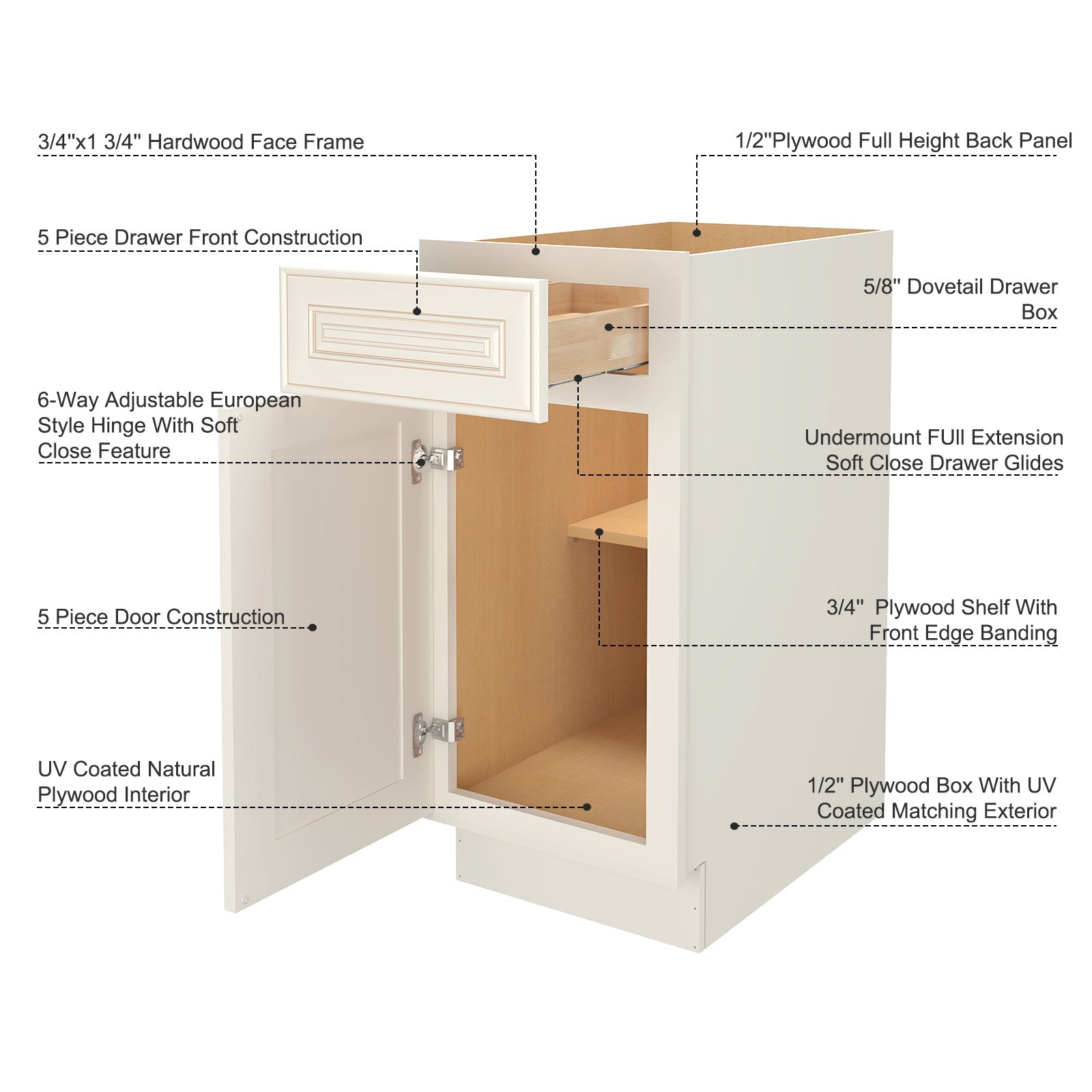 24"D Birch Solid Wood X 18"W X 34-1/2"H Base Kitchen Cabinet B18
